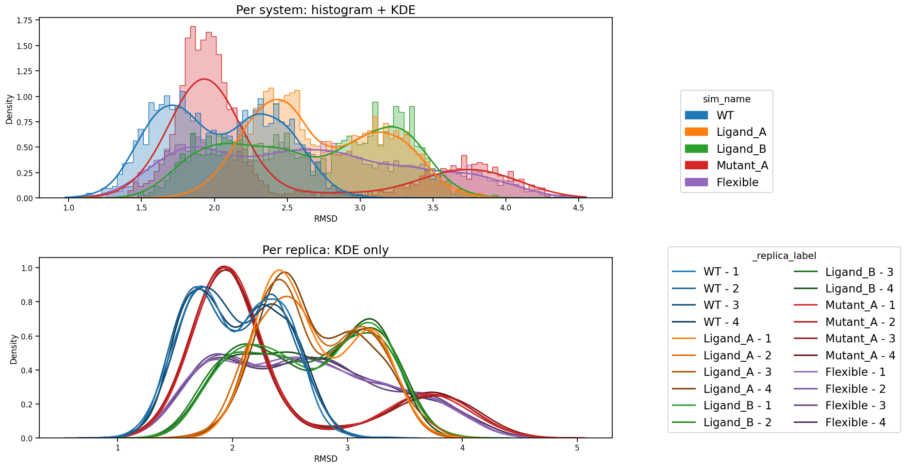 ../_images/user_guide_tutorial_52_0.png